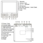 getarnte_kamera_online